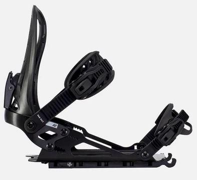 bindings